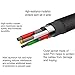 iPhone 7/7Plus Adapter Headphone Jack,CaseyPop Lightning to 3.5 mm Headphone Jack Adapter for iPhone 7/7 Plus Accessories (IOS 10.3) (2pack)