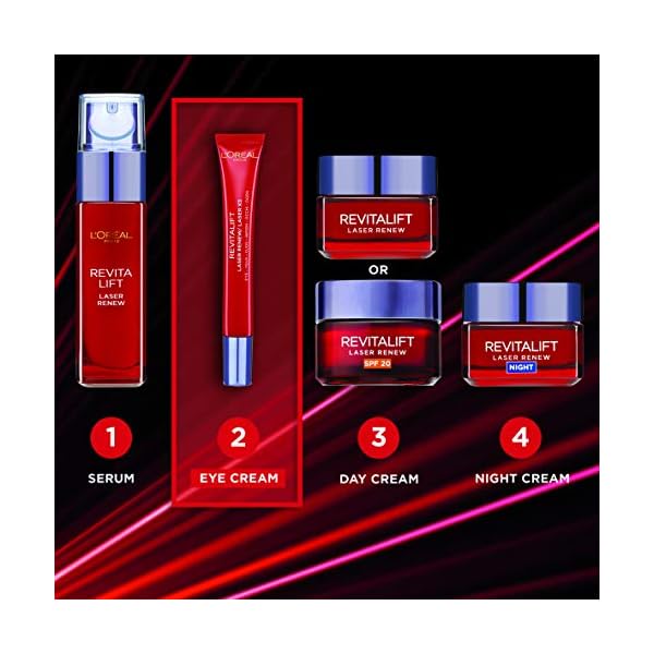 LOreal-Paris-Revitalift-Laser-Renew-Anti-Ageing-Pro-Xylane-and-Hyaluronic-Acid-Eye-Cream-15-ml L’Oreal Paris Revitalift Laser Renew Anti Ageing Pro-Xylane and Hyaluronic Acid Eye Cream 15 ml