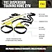TRX Training Suspension Trainer Home Gym, Improve Your Core Anywherethumb 1