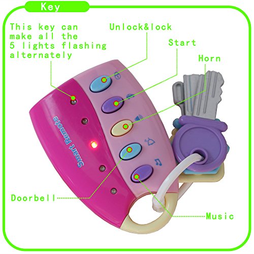 image for MagicCindy 3 in 1 Interactive Musical Toys – Steering Wheel, Mobile 
