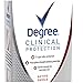 Degree Antiperspirant and Deodorant Active Shield 2.6 Ounce, 1 ct