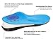 Orthotic Insoles for Flat Feet Best High Arch Support Soft Medical Functional Orthotic Insert