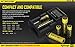 Nitecore D2 Digicharger Bundle with EASTSHINE EB182 Battery Box and Car Charger