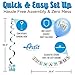 ARTIT Baby Shower Boy Blue Decoration Set All-in-1 Perfect Party Bundle Kit Hottest Favors - Banner Balloons Mommy to Be Sash Elephant Swirls Large Acrylic Pacifiers