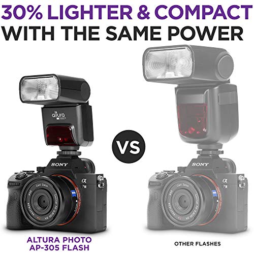 image for Professional Camera Flash and Wireless Flash Trigger for Sony by Altur