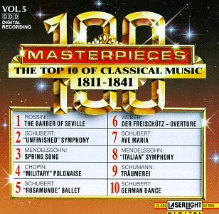 Rossini - The Top 10 Of Classical Music 1811 - 1841 - Zortam Music