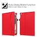 Fintie Case for iPad 6th / 5th Generation (2018 2017 Model, 9.7 Inch), iPad Air 2 / Air 1 (9.7 Inch) - [Corner Protection] Multi-Angle Viewing Stand Cover with Pocket, Red