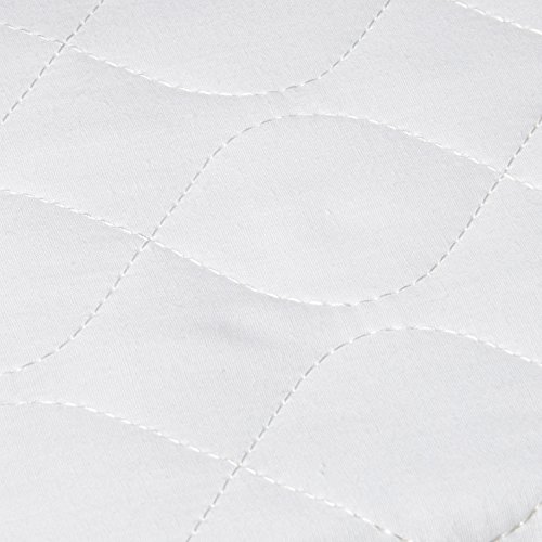 Priva High Quality Ultra Waterproof Sheet and Mattress Protector 34x36 Inch, 6 Cups Absorbency, Guaranteed 400 Machine Washes