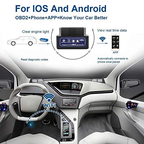 wsiiroon Car WiFi OBD 2, OBD2 Scan Tool, Car OBDII Scan Tool Auto Diagnostic Scanner Code Reader/Scan Tool Check Engine Light for iOS & Android (Black)
