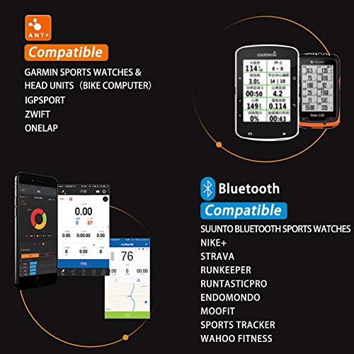 Magene H64 Heart Rate Monitor Chest Strap Fitness Tracker IP67 Waterproof Support Bluetooth 4.0 and ANT+, iPhone & Android Compatible
