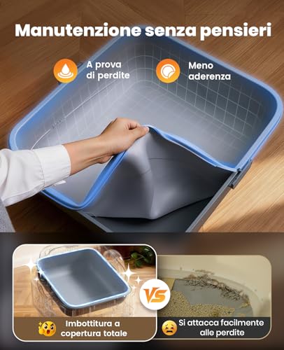 oneisall Self-cleaning Cat Litter Tray with EaseClean™ System, XXL Self-Cleaning Cat Litter for Large Cats, Stainless Steel Gate, Automatic and Manual Mode, Includes Mat and 40 Bags