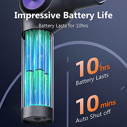 Deep Tissue Massage Gun - Percussion Massage Gun - Muscle Massage Gun- Portable Handheld Muscles Device for Gym Office Home Workouts Equipment, Back Neck Shoulder Pain Relief (Purple)