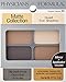 Physicians Formula Matte Collection Quad Eyeshadow, Canyon Classics, 0.22 Ounce (Pack of 2)