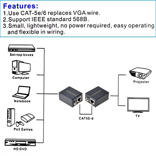VGA Extender, MACTIS 197ft VGA Video Extender Transmitter Receiver Over Cat5e Cat6 Ethernet Cable (up to 60m, Sender+Receiver) - Thumbnail 4