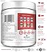Pet Parents® Bladder SoftSupps® Cranberry Supplement for Dogs with Pacran, D-Mannose for Dogs & Pumpkin Seeds for Dogs for Dog UTI Support, Dog Incontinence Support, & Kidney Support for Dogs, 90ct