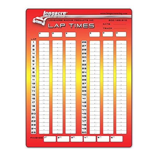 Longacre 22319 1 Car Stopwatch Clipboard W/ Robic Sc 606W