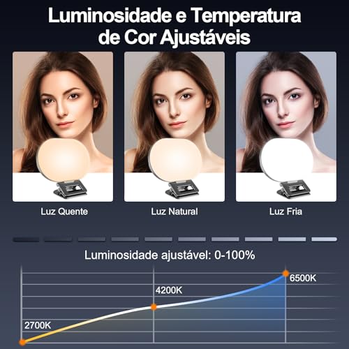 Tobeape Luz de Selfie Portátil Recarregável – 80 LEDs Anel de Luz com 3 Modos e 10 Níveis de Brilho, Bateria 2000mAh, Clipe Universal para Celular iPhone Android, Ideal para TikTok e Vídeos