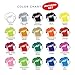 HTV Heat Transfer Vinyl Bundle Variety 12x10-20 Multi-Color Sheets Variety for Cricut Silhouette Cameo or Heat Press Machine - Bonus Iron On Teflon Weeding Tweezers for DIY T-Shirts