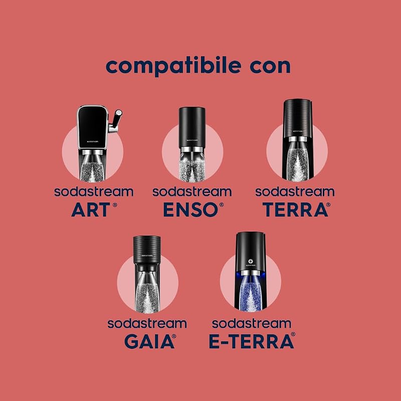 Fuse – 2x bottiglie in plastica 1L per gasare l’acqua, nera