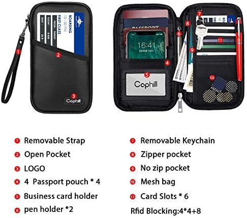 Fireproof Family Travel Itinerary Passport Holder Wallet Travel Accessories RFID Blocking Document Organizer Case with Strap for Women & Men 4 Fireproof Family Travel Itinerary Passport Holder Wallet Travel Accessories RFID Blocking Document Organizer Case with Strap for Women & Men