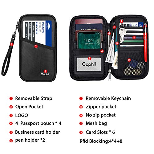 Fireproof Family Travel Itinerary Passport Holder Wallet Travel