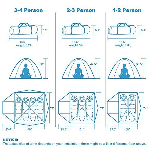 Weanas Professional Backpacking Tent 2 3 4 Person 3 Season Weatherproof Double Layer Large Space Aluminum Rod for Outdoor Family Camping Hunting Hiking Adventure Travel (Azure, 2-3 Person)