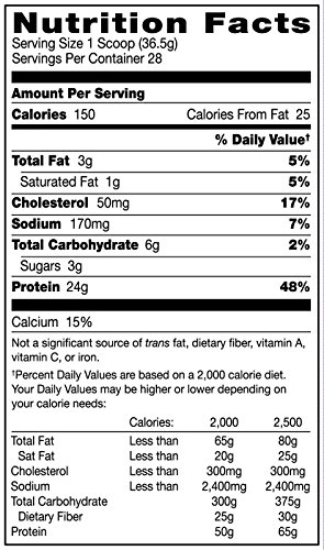 image for BSN SYNTHA-6 Edge Protein Powder, with Hydrolyzed Whey, Micellar Casei