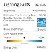 Sunco 12 Pack Vanity Globe Light Bulbs G25 LED for Indoor Bathroom Mirror Living Area, CRI92 4000K Cool White, Dimmable 450 Lumens, 6W, E26 Base, Round Frosted Classic Ambient Decorative Bulb - UL