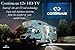 Continu.US 28″ 12 Volt HD Television – LED Flat Screen TV Ideal for RVs/Campers/Motorhomes All Mobile Vehicle Use. 12v Car Cord Technology. Wide Screen and Lightweight.thumb 2