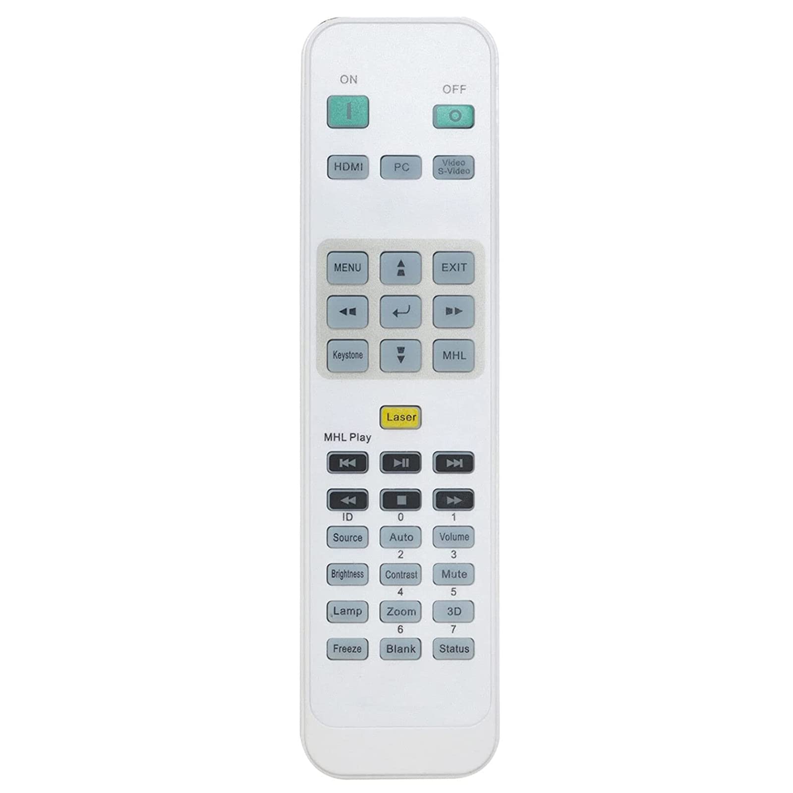 VINABTY 5041846400 Replacement Remote Control fit for Vivitek Projectors DH3660Z DH833 DH83CUA DH913 DU3661Z DW832 DW932 DX831 DX931 H1186 H1188 DH3330 DH3331 DH4661Z DH5661 DU3340