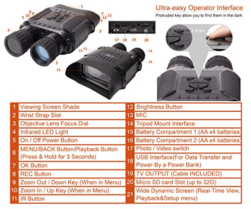 4 Rainier+Gear+Digital+Vision+Binocular