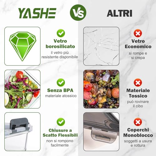 YASHE Set of 12 Glass Food Containers with Airtight Lids - BPA Free, Microwave, Oven, Fridge and Freezer Safe - Ideal for Storage, Meal Prep and Kitchen Organization