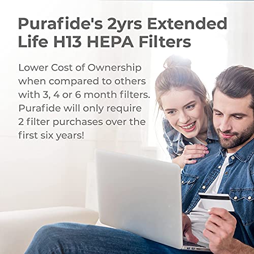 Purafide XP360 6Stages of Filtration 2Year Filter Life 1100 Sq