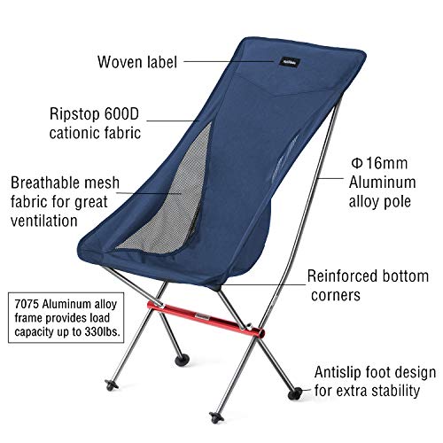Naturehike Lightweight High Back Camping Chair, Backpacking Chair Heavy
