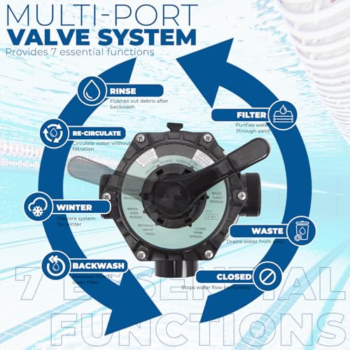 XtremepowerUS 16" Sand Filter Pump for Above Ground Swimming Pool, 3/4 HP 3,100 GPH Pool Pump with 24-Hour Timer, 6-Way Multi-Port Valve, Up to 15,000 Gallons