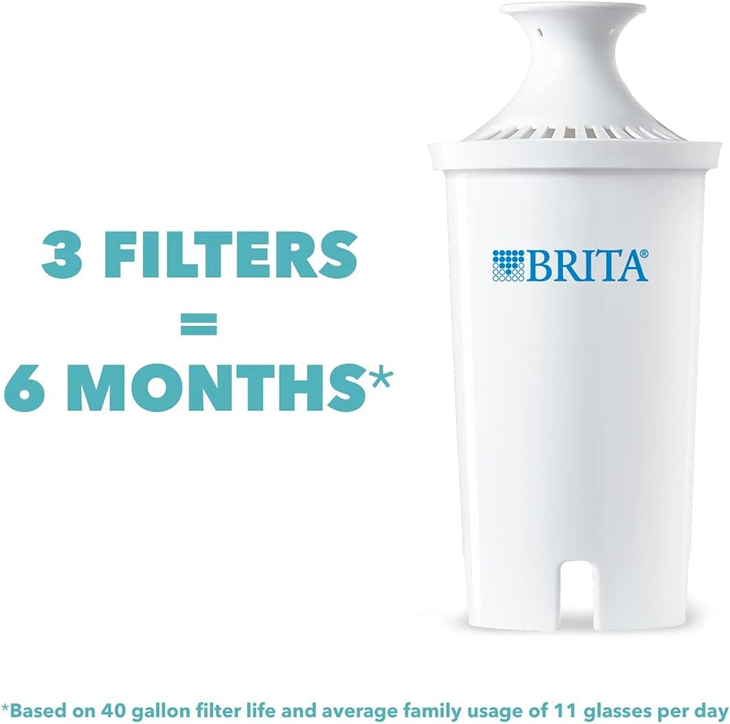 Brita Standard Water Filter, Standard Replacement Filters for Pitchers and Dispensers, BPA Free, 6 Count: Kitchen & Dining