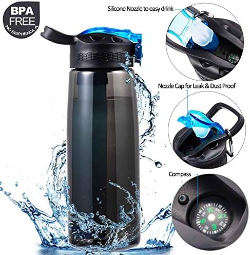 Carbon water bottle filter priced at $19.99.