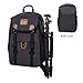 DSLR Camera Backpack, 21