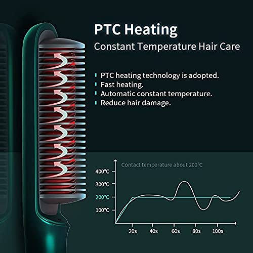 Bennra Hair Straightener Brush (2021New) - Enhanced Ionic Straightening Brush, LED Display & 20s Fast Straight Hair with Negative Ion Generator, Anti-Scald, Best for Salon at Home (Luxury Green)