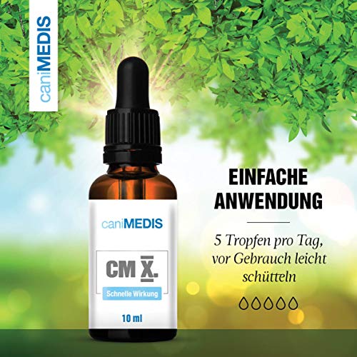 CaniMEDIS-cm-X