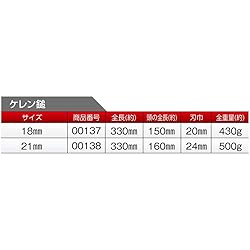 Dogyu Kelen Hammer 137