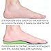 Dr. Foot's Plantar Fasciitis Insoles - Arch Support Shoe Inserts for Flat Feet, Foot & Heel Pain and Over-Pronation, Diabetic Anti-Sweat Foam for Comfort & Relief - L Blue&Green