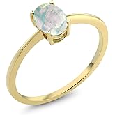 Gem Stone King 10K Yellow Gold Gemstone Birthstone Solitaire Engagement Ring | Oval 7X5MM | Wedding Anniversary Promise Ring For Women | Available In Size 5, 6, 7, 8, 9