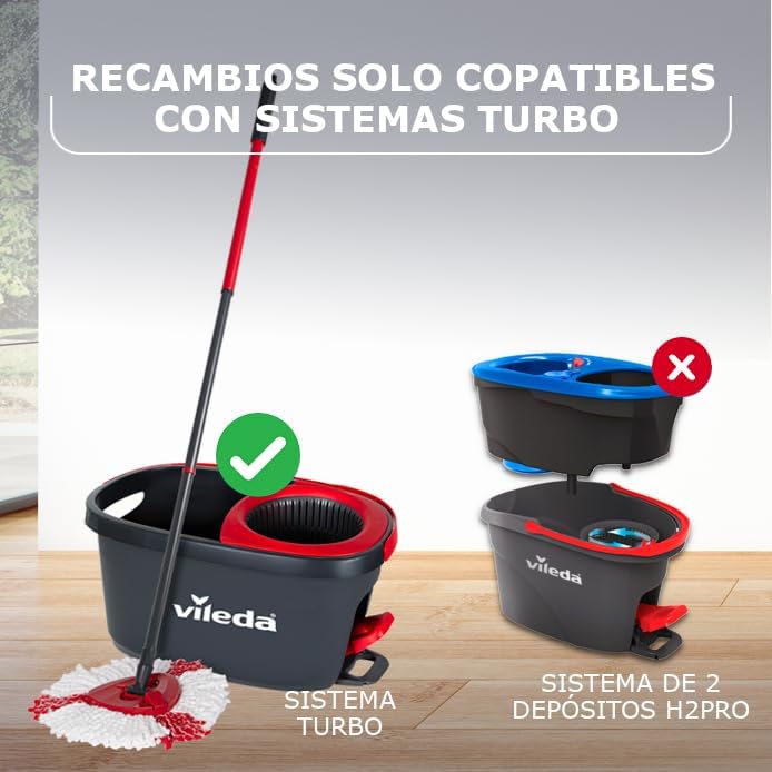 Substituição vileda turbo, compatível com todos os sistemas vileda turbo i desempenho extra i adequado para todos os tipos de pavimentos duros i elimina 99% das bactérias apenas com água i embalagem dupla