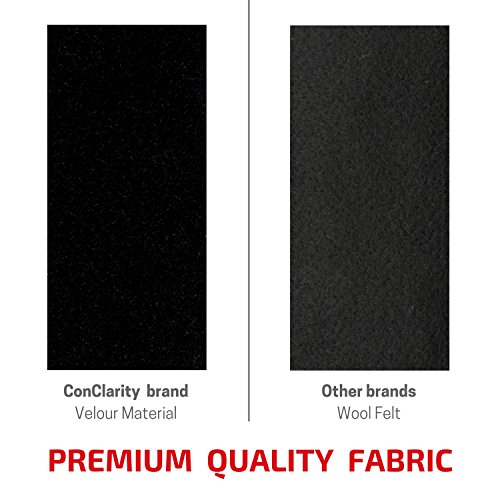 4 in x 30 ft Vibrancy Enhancing Projector Felt Tape Border by