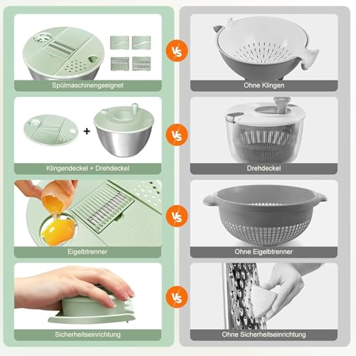 Souvik Stainless Steel Salad Centrifuge, 5L Lettuce Centrifuge with Drain, Vegetable Fruit Washing Machine Manual Dryer with Lid for Vegetables, Lettuce, Fruit