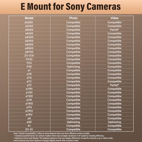 SIRUI Aurora 85mm F1.4 Full Frame for Sony E Mount, Telephoto Prime Lens, Auto Focus Cameras Lens, Lightweight Cine lens, ideal for Portrait, Wedding, Compatible for FX6, A7 Series, A9, ZV-E1, ZV-E10