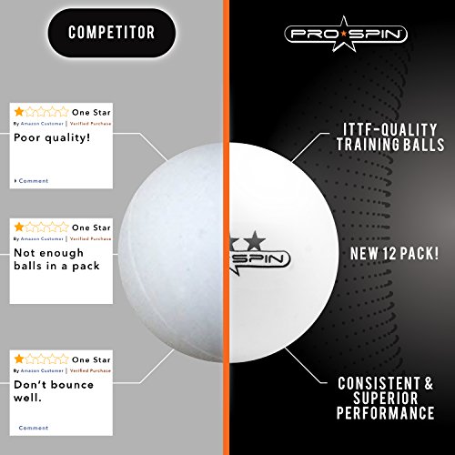 image for PRO SPIN Ping Pong Balls - Premium White 40+ Training Balls for Indoor
