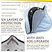 10 Carbon N99 PM2.5 Filters and 2 Valves for Fightech Dust Mask | Pack of Air Filters for Face Mask for Dust | With Safety Goggles Fogging Up Protection (ADULT)
