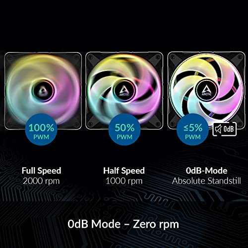 ARCTIC P12 PWM PST A-RGB (3 Pack) - PC Fans, 120mm PWM Case Fan Optimized for Static Pressure, Semi-Passive: 200–2000 RPM (0 RPM 5%), 5V 3 pin ARGB LED - Black